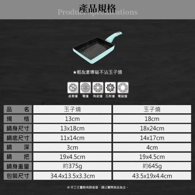 【米雅可】輕&漾導磁不沾玉子燒 13cm(台灣製造)