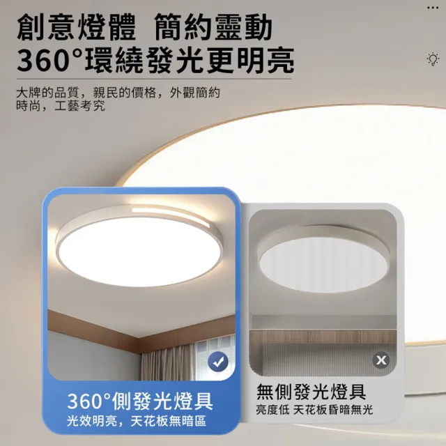 【Ligk萊客】吸頂燈 40W超薄客廳燈 BSMI認證:R3E558(吸頂燈/led吸頂燈/客廳燈)