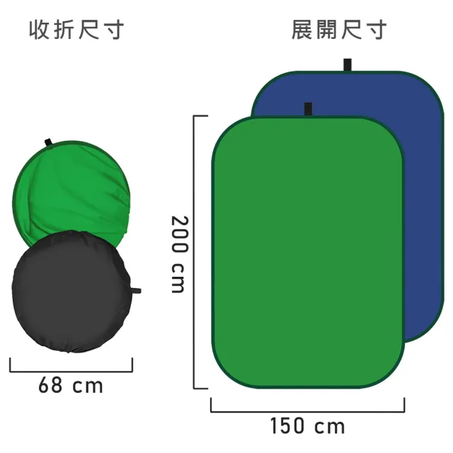 【CAXXA】藍綠雙色綠幕 150x200cm(直播/線上會議/遠距教學/主播/網紅/背景)