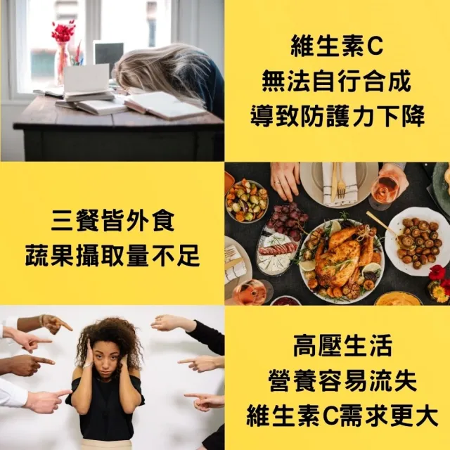 膠原維他命C1000發泡錠 3瓶 10顆/瓶(VItC 維他命C發泡錠 維他命C1000 C1000 膠原蛋白 鋅 B群)