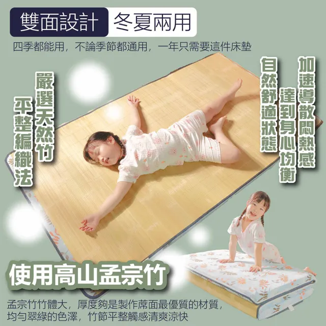 【BOSS BEDDING 小老闆寢具】雙人6尺冬夏精緻竹蓆收納床墊5公分(折疊床｜雙層床｜薄床墊｜宿舍床｜露營床)