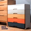 【Mr.Box】64大面寬-時尚5層抽屜收納櫃-附輪(三色可選)