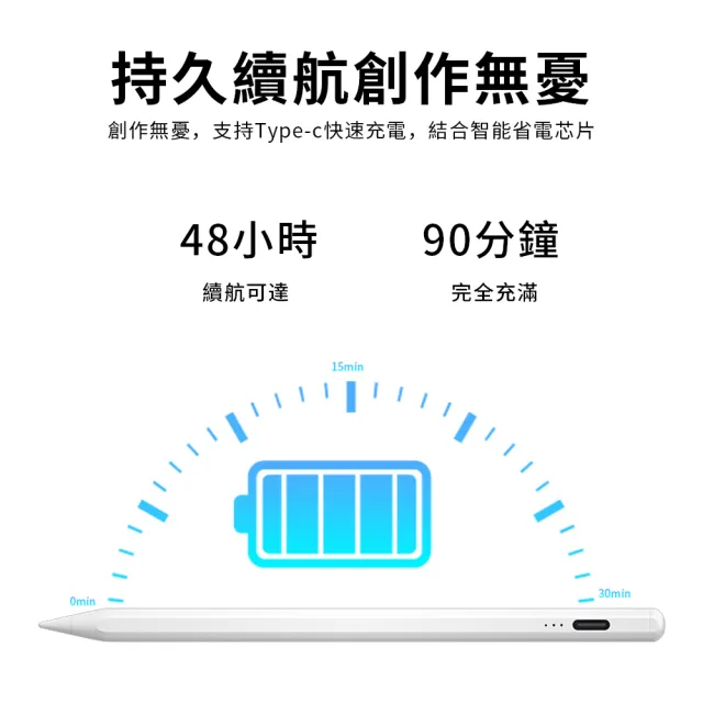 YUNMI】Apple ipad 傾斜角防掌觸磁吸觸控筆電容筆手寫筆手機/平板通用