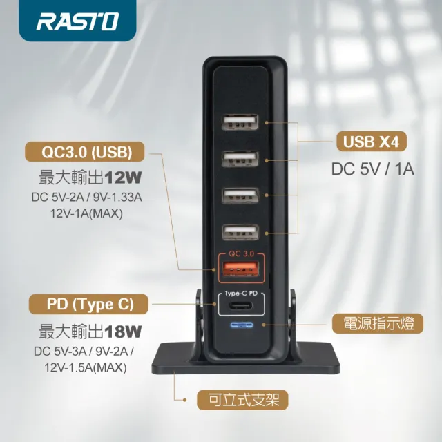【RASTO】RB14 40W大功率PD+QC3.0六孔快速充電器