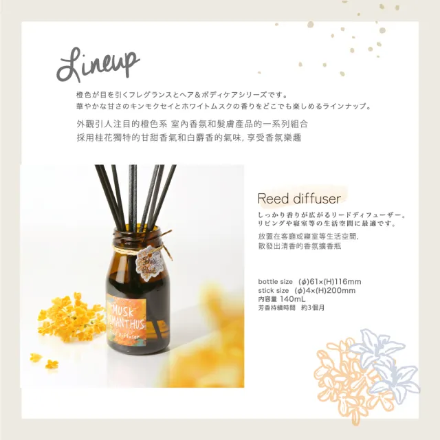【John’s Blend】室內香氛擴香瓶140ml 任選2入(白麝香/茉莉/皂香/桂花/含羞草/金盞花/青檸羅勒)