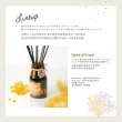 【日本John’s Blend】室內香氛擴香瓶140ml 任選2入(公司貨)