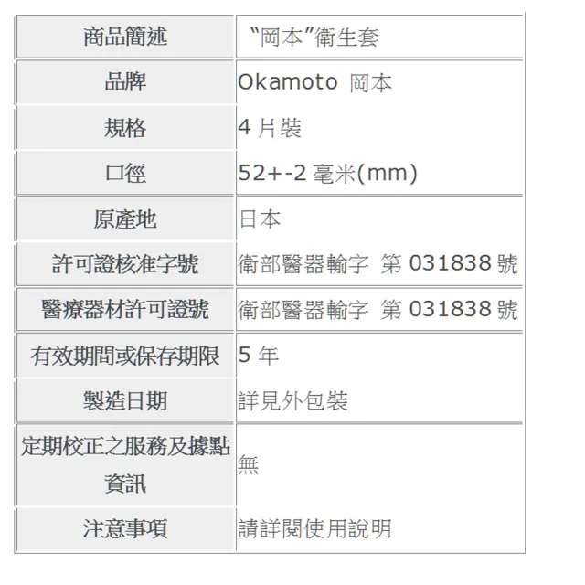 【Okamoto岡本】001RL超潤滑至尊勁薄保險套4入/盒