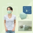 【AOK 飛速】3D立體醫用口罩-L 抹茶綠2盒組(25入/盒) 超值組(共2盒 / 50片)