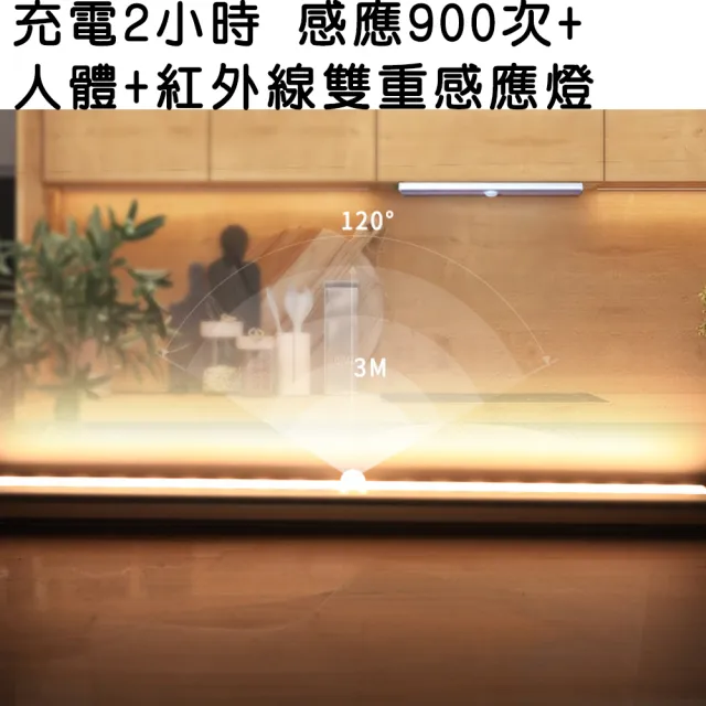 LED多功能鋁合金感應燈 297mm 單入