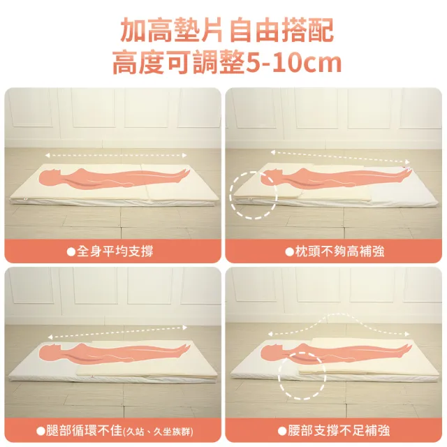 【3M】防蹣可調式泡棉床墊/折疊床墊/三折睡墊-單人+防蹣枕心1入