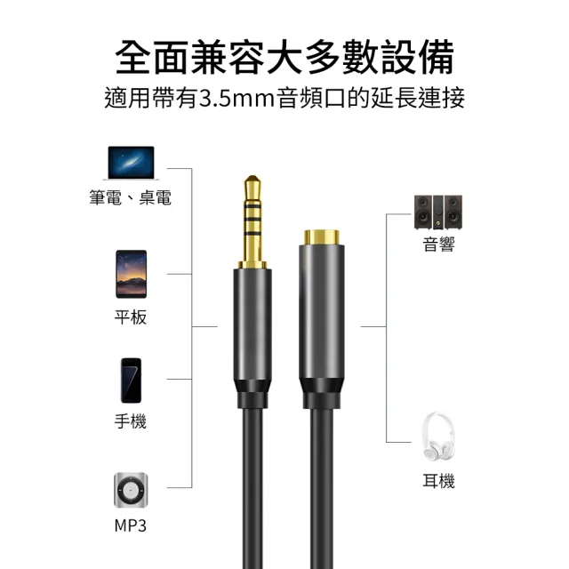 【聆翔】3.5mm音源延長線 公對母 2m(24K鍍金 立體音源線 aux)