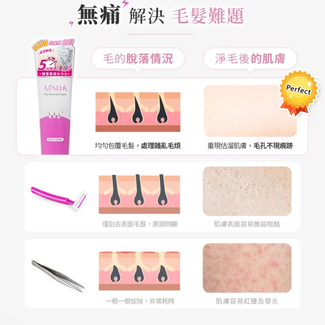 【AliSHA 妍樂羋】光溜溜淨除霜100ml(無痛 快速 VIO可用 附刮棒)