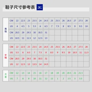 wave neo ultra - momo購物網- 好評推薦-2024年3月