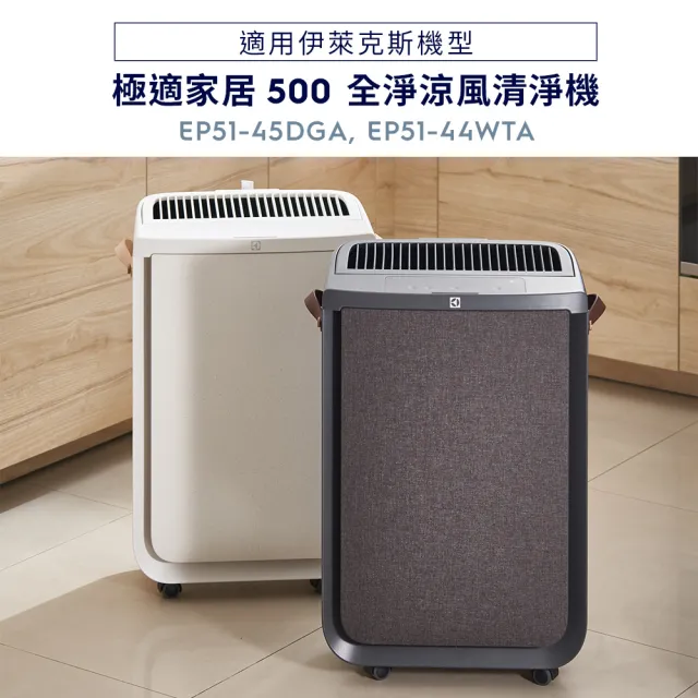 【Electrolux 伊萊克斯】極適家居 500 全淨涼風清淨機活性碳濾網(EFWFRH5)