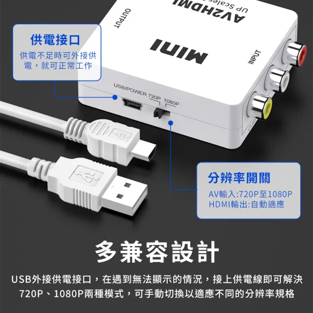 【JHS】AV轉HDMI視訊轉換盒  AV端子轉HDMI 含音效輸出(視訊轉換盒 HDMI to AV 轉接盒 轉接器)