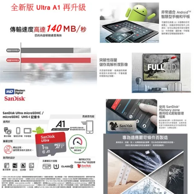 【SanDisk 晟碟】全新版 再升級 128GB Ultra microSDXC UHS-I A1  記憶卡(最高讀速 140MB/s 原廠10年保固)