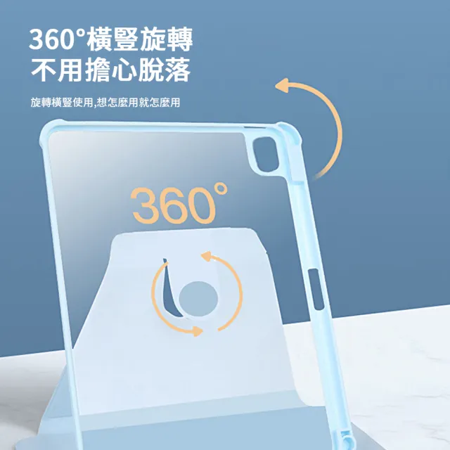 【kingkong】iPad 9 10.2吋 2021版 旋轉保護套 智慧休眠平板皮套(帶筆槽)