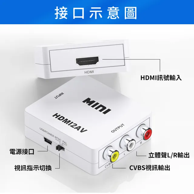 【JHS】HDMI轉AV視訊轉換盒 影音同步傳輸 隨插即用(老電視救星 支援NTSC與PAL兩種制式輸出)