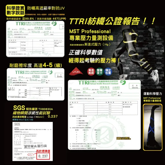 【AREXSPORT】百岳山友推薦 男萊卡經典強力包覆壓縮褲 果綠 登山壓縮褲 水陸兩用褲 台灣製壓力褲