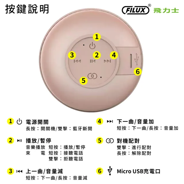 【FILUX 飛力士】高音質藍牙喇叭 防水防塵隨身聽  玫瑰金 F-BT50-P