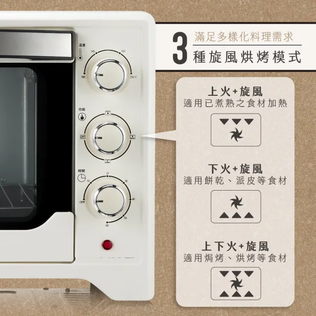 【KINYO】32公升雙層玻璃旋風烤箱(EO-486)