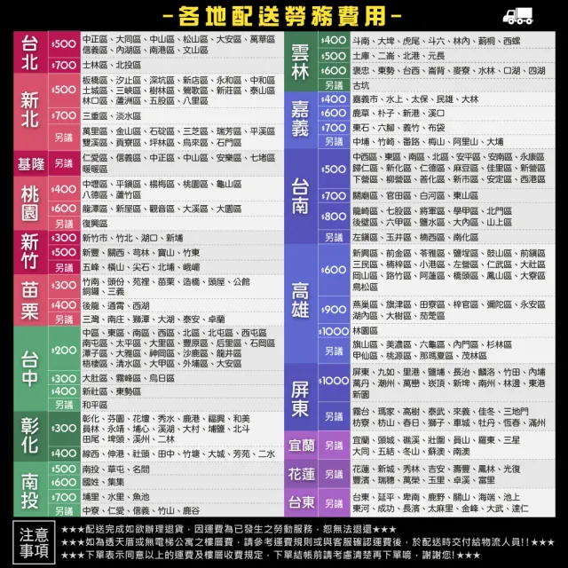 【原森道傢俱職人】木心板3.5尺附LED崁燈附安全插座雙層置物床頭片(2色單人加大附崁燈附插座-免組裝)