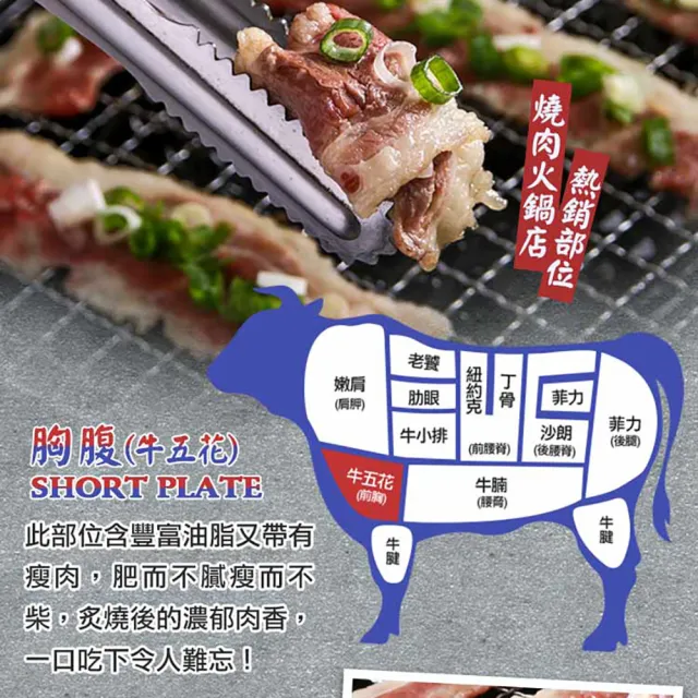 【享吃肉肉】美國特選牛五花肉片6包(150g±10%/包 燒烤肉片/火鍋肉片)