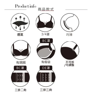 【Swear 思薇爾】花覓系列B-E罩蕾絲包覆女內衣(愛戀粉)_出清品
