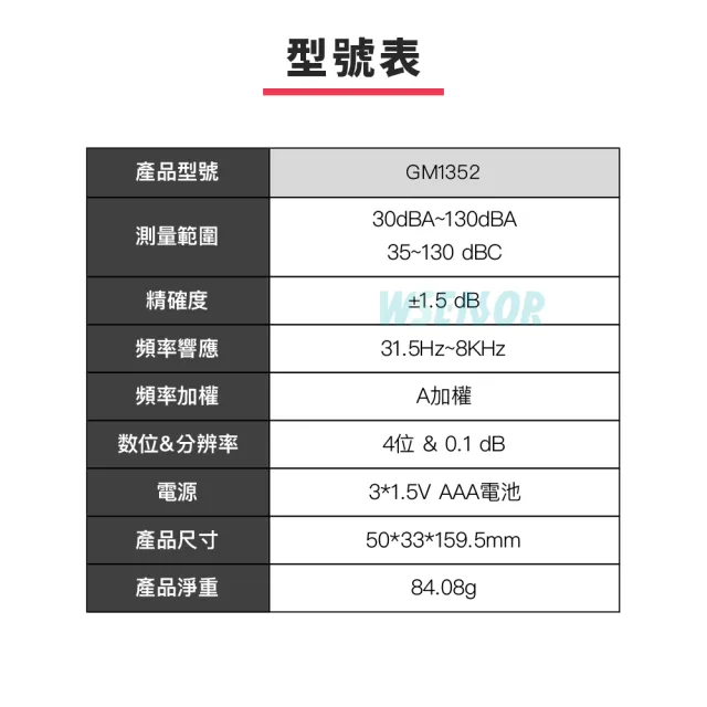 噪音計(GM1352│高感度分貝計｜分貝儀｜噪音計｜音量計｜分貝器｜噪音儀)