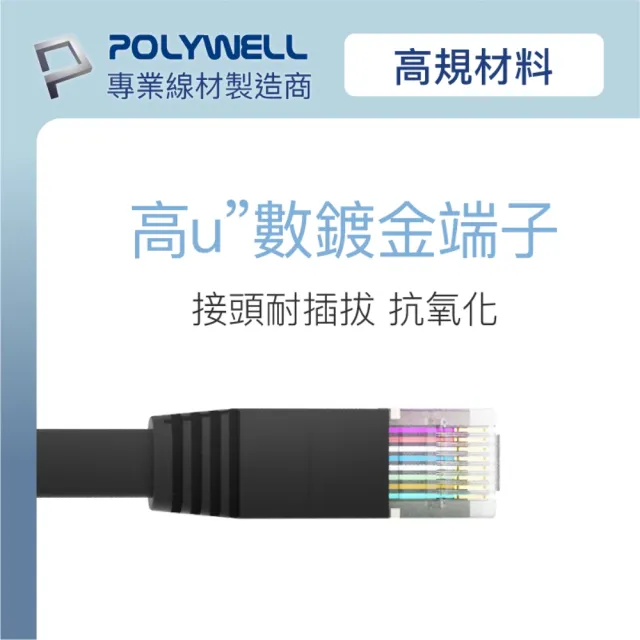 【POLYWELL】CAT6A 高速網路扁線 1M(適合ADSL/MOD/Giga網路交換器/無線路由器)