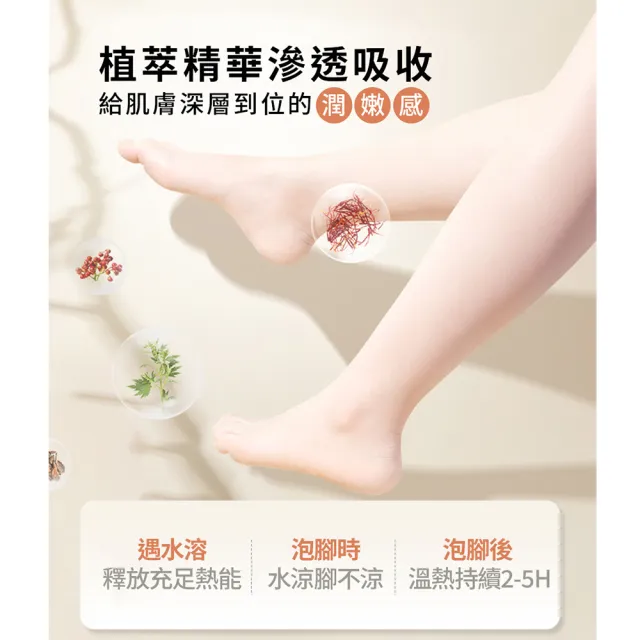 【KCS 嚴選】草本足浴球-60顆(足浴丸/泡澡/泡腳包/去濕/足浴包/泡腳本草藥包/泡腳袋/艾草足浴)