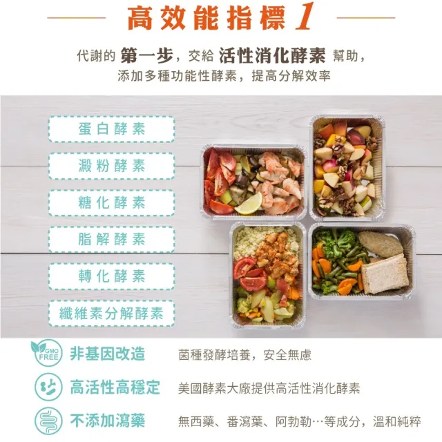 即期品【多立康】綜合益生菌+益生元30包x2(專利酵素/膳食纖維/益生菌/後生元)