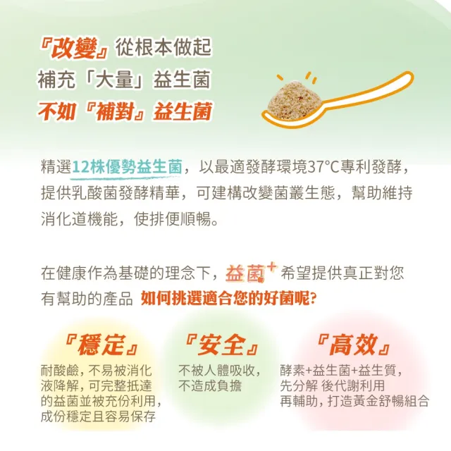 即期品【多立康】綜合益生菌+益生元30包x2(專利酵素/膳食纖維/益生菌/後生元)
