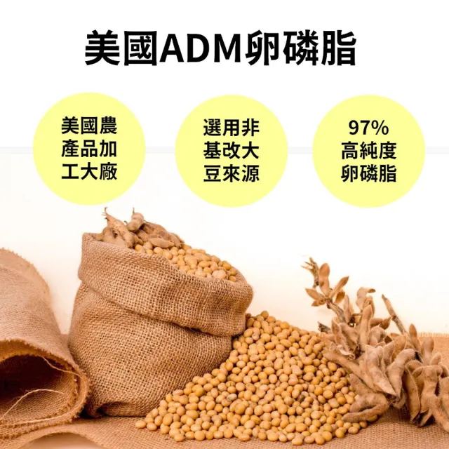 【永騰生技】卵磷脂 2入組 30包/盒(卵磷脂 初乳蛋白 大豆卵磷脂 產前產後營養補給 哺乳媽媽)