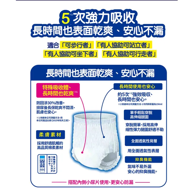 【日本大王】愛適多 長時間膚適安心褲型5回吸收男女共用M_16片/包