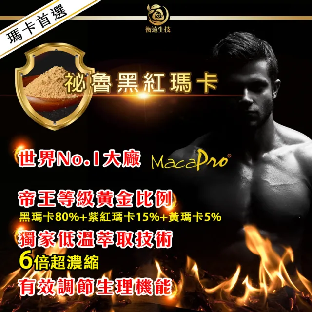 【衡遠生技】戰 黑馬卡-6倍超濃縮黑瑪卡-5入組/共150粒(升級添加精氨酸+鋅、一次補足男性所需)