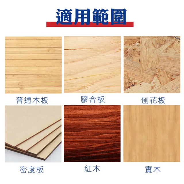 木工鑽孔定位器 木板挖洞DIY 開孔 原木榫鑽孔定位 B-WDL6810(木工挖孔器 木頭鑽孔 木工開孔)