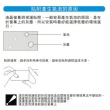 【ZIYA】Apple Macbook Pro13 霧面抗刮防指紋螢幕保護貼(AG)