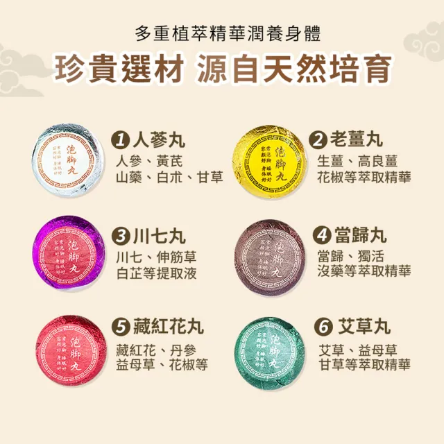 【KCS 嚴選】天然草本足浴球30g-12入超值組(足浴丸/泡澡/泡腳包/去濕/足浴包/泡腳袋/艾草足浴)