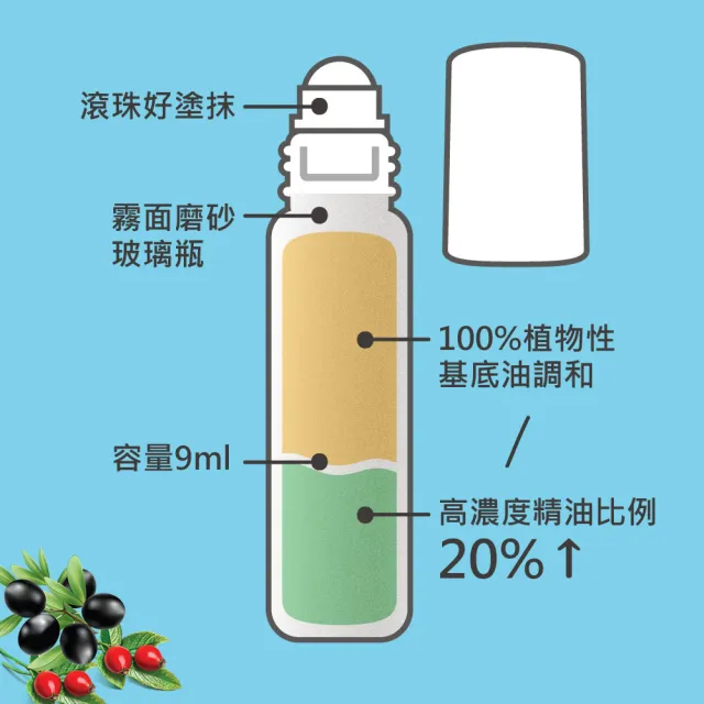 【BodyTemple 身體殿堂】多種功能精油滾珠按摩棒9ml(任選一瓶)