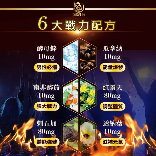 【衡遠生技】戰 黑馬卡-6倍超濃縮黑瑪卡-3入組/共90粒(升級添加精氨酸+鋅、一次補足男性所需)