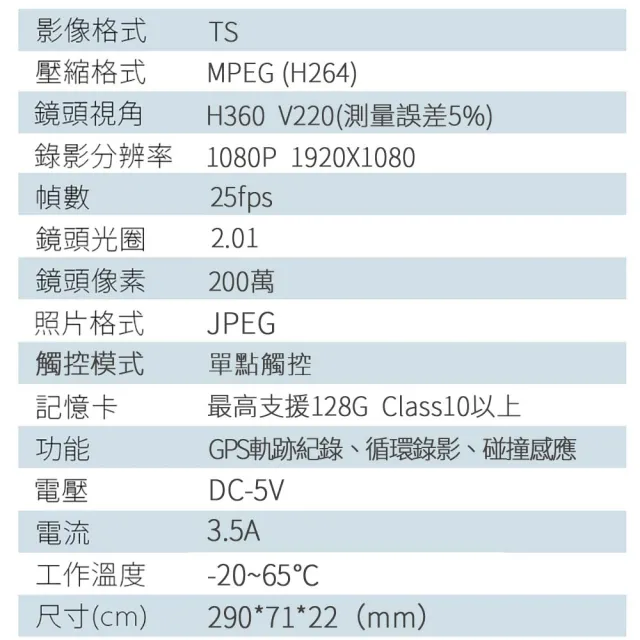 【勝利者】12吋360全景觸控前後1080P雙錄後視鏡型行車紀錄器(贈64G)