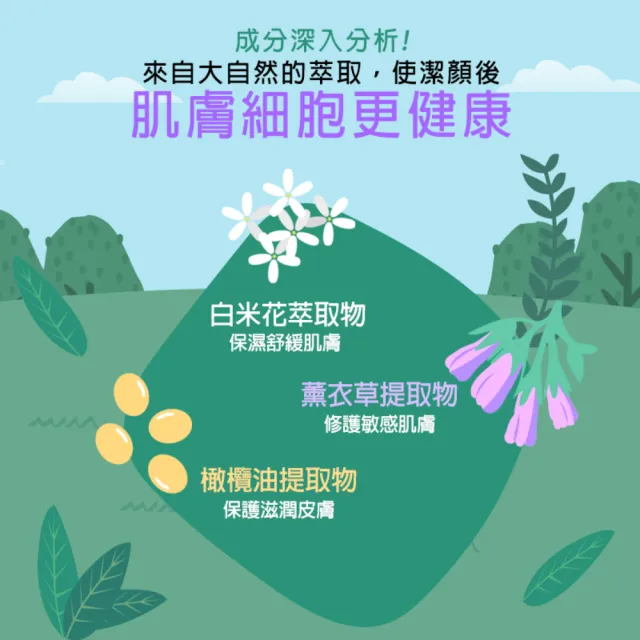 【韓國Pink Princess】兒童專用泡沫潔顏慕斯150ML(天然成份兒童洗面乳)