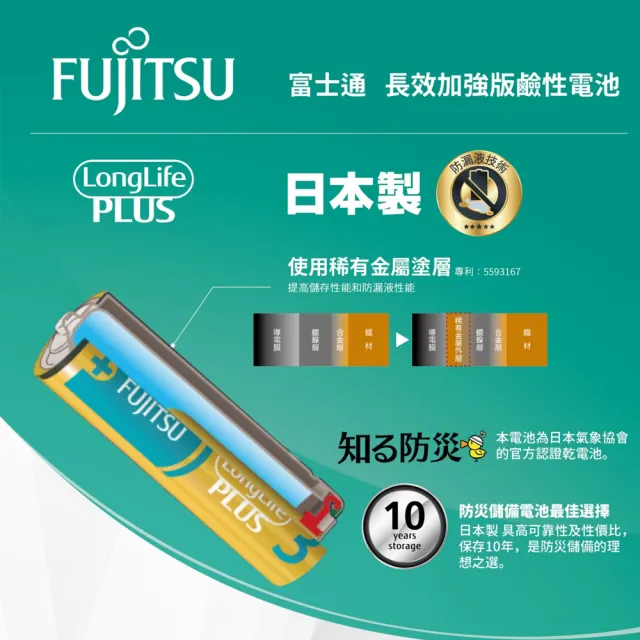 【特力屋】富士通長效型1號鹼性電池D2入卡裝日本製