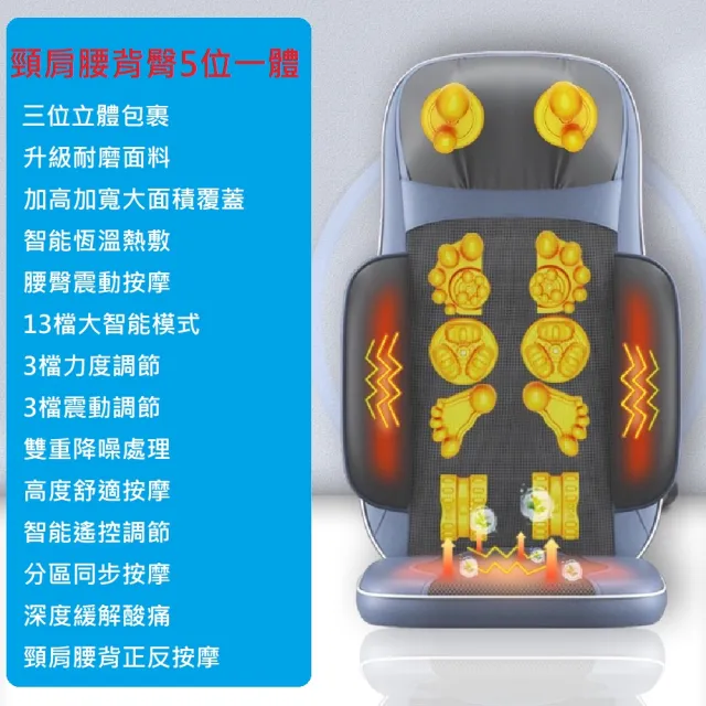【Smart bearing 智慧魔力】旗艦款全自動背部按摩椅墊(5點按摩/熱敷)