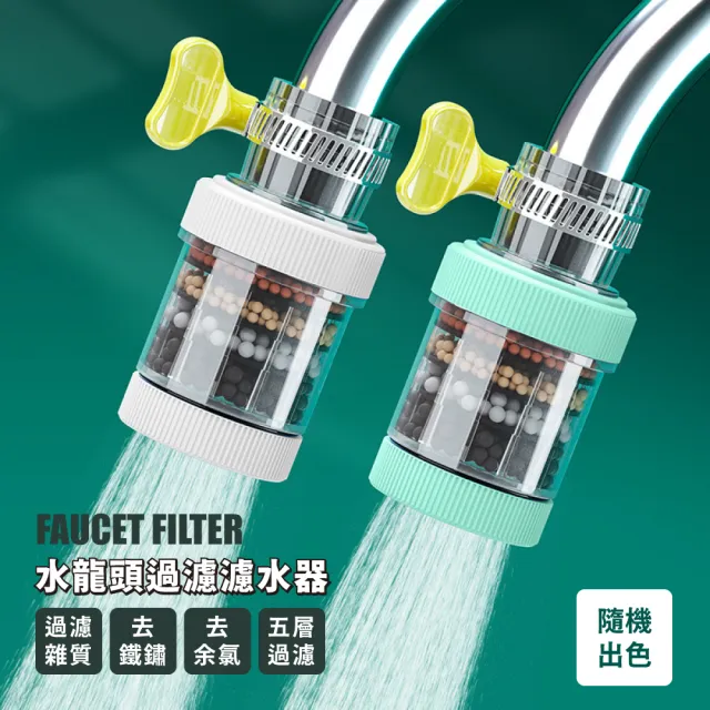 【萬能過濾】萬能水龍頭濾水器(六層 麥飯石 防濺 廚房 流理臺 水槽 濾芯 淨水)