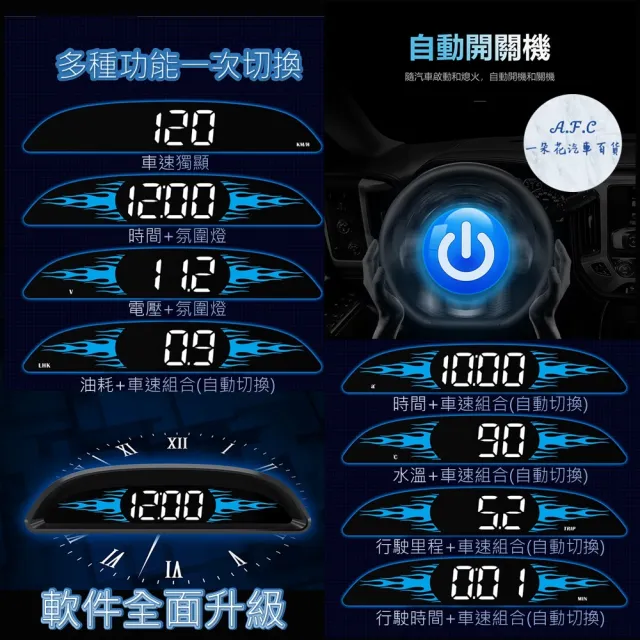 【一朵花汽車百貨】抬頭顯示器 HUD 時速表 B2 OBD2 車速 油耗 電壓 水溫