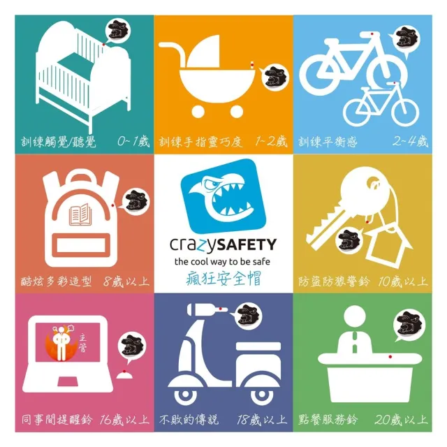 【MAF 蔓侒菲】3D鈴鐺-粉鯊魚/滑步車鈴/嬰兒推車鈴/滑步車護具/兒童護具/服務鈴(丹麥品牌crazysafety)