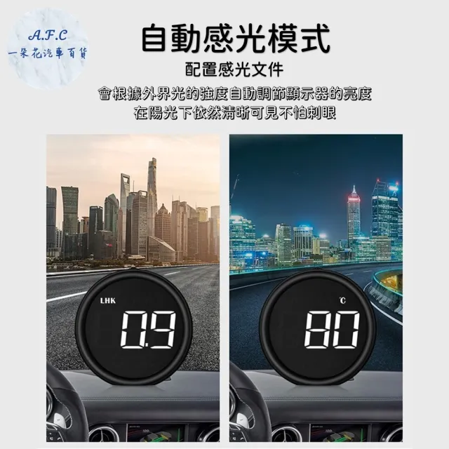 【一朵花汽車百貨】抬頭顯示器 HUD 時速表 B1 OBD2 車速 油耗 電壓 水溫
