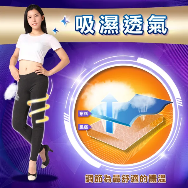【5B2F 五餅二魚】現貨-超人氣彈力內搭褲-MIT台灣製造(舒適彈力/吸濕透氣)
